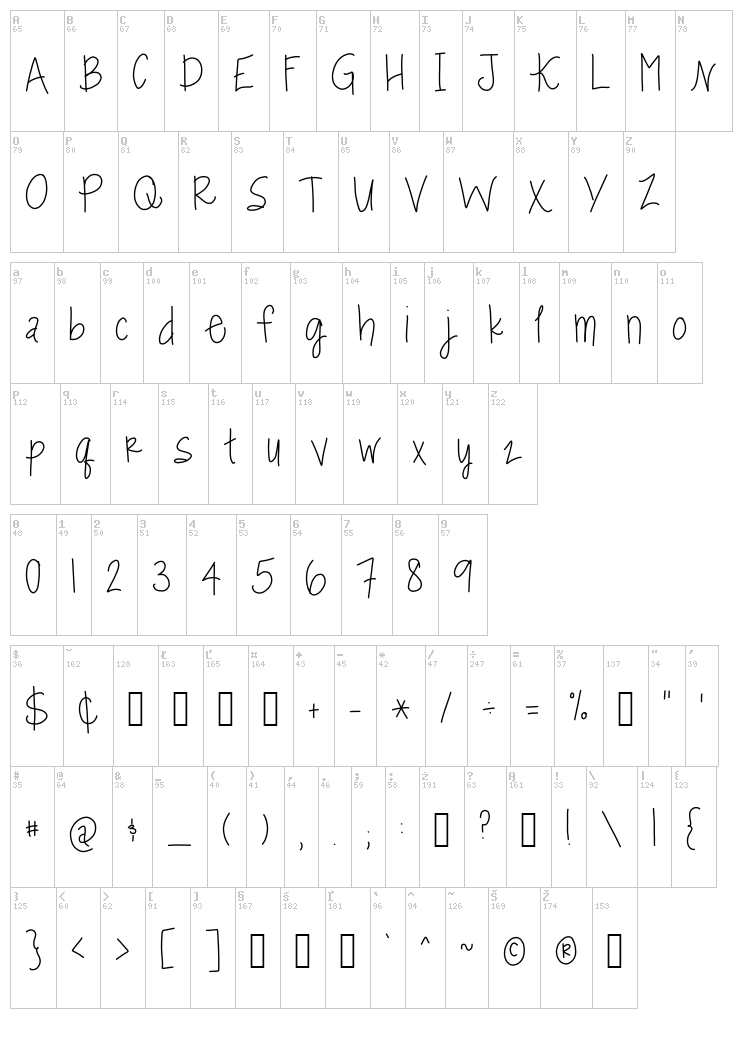 Dill Pickles font map